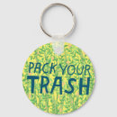 Search for trash key rings Rubbish