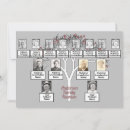 Search for family tree invitations Pink