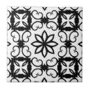Search for kaleidoscope tiles Flower