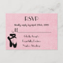 Search for classical dance invitations Ballet