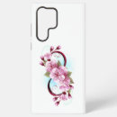 Search for sakura samsung cases Japanese