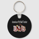 Search for american pit bull terriers key rings Dogs