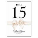 Search for rose gold table cards Simple