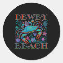 Search for delaware beach stickers Adventure