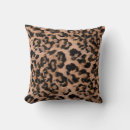 Search for leopard cushions Black