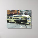 Search for cable car canvas prints City