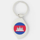 Search for cambodian key rings Khmer