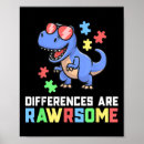 Search for trex posters Cancer