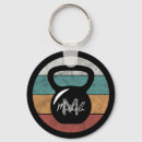 Search for kettlebell key rings Gym
