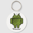 Search for love robot key rings Geek