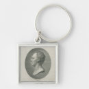 Search for euler accessories Male