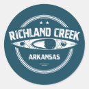 Search for kayaking stickers River