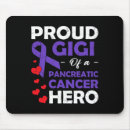Search for sups mouse mats Warrior