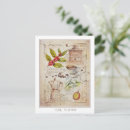 Search for kitchen paintings postcards Illustration