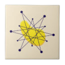 Search for retro tiles Mid century