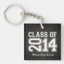 Search for class of 2014 Modern