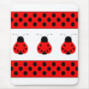 Search for trending mouse mats Retro