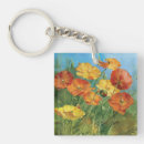 Search for blue grass key rings Florals
