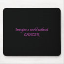 Search for imagination mouse mats World