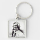 Search for medals key rings Male