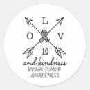 Search for brain cancer awareness stickers Month