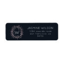 Search for glitter confetti return address labels Minimalist