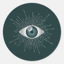 Search for the evil eye stickers Symbol