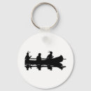 Search for native american indian key rings Vintage