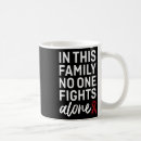 Search for support group mugs Awareness month