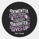 Search for manual stickers Awareness