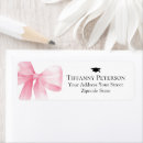 Search for pic return address labels For her
