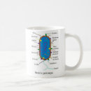Search for microbiology mugs Geek