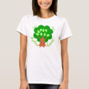 Search for mother earth tshirts Lover