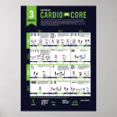 Search for crossfit workout posters Cardio
