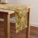 Search for native american table runners Indians