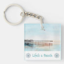 Search for kite key rings Ocean
