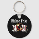 Search for bichon frise key rings Cute