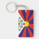 Search for himalayas key rings Tibet