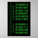 Search for coding posters Geek