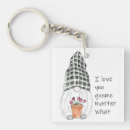 Search for funny gnomes key rings Garden gnome