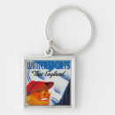 Search for athlete posters accessories Sports