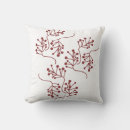 Search for red berries cushions Pink