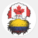 Search for colombia stickers Colombian pride