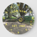 Search for old tractor clocks Farm