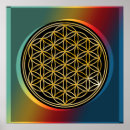Search for blume posters Flower of life