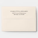 Search for ivory envelopes Simple