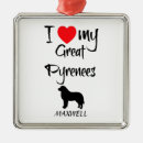 Search for great pyrenees dog christmas tree decorations Dogs