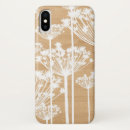 Search for dandelion iphone cases Vintage