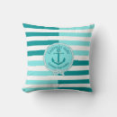 Search for nautical knot cushions Anchor