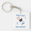 Search for noise key rings Scripture